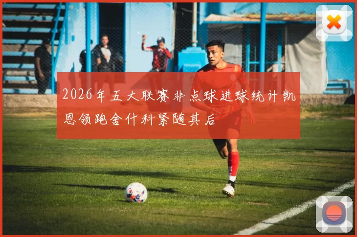 2026年五大联赛非点球进球统计凯恩领跑舍什科紧随其后